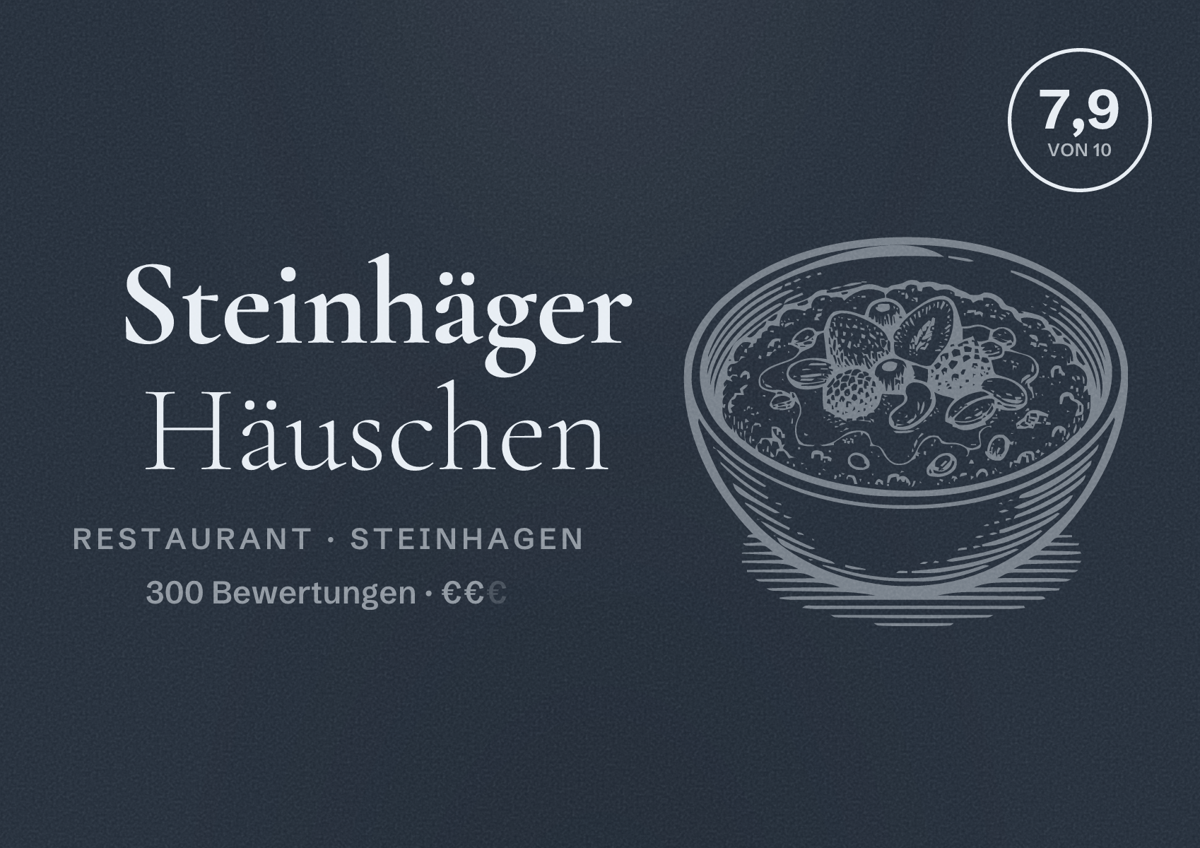 Illustriertes Poster von Steinhäger Häuschen, Restaurant in Steinhagen: Bewertung 7,9 von 10 aus 300 Bewertungen, Preisniveau €€