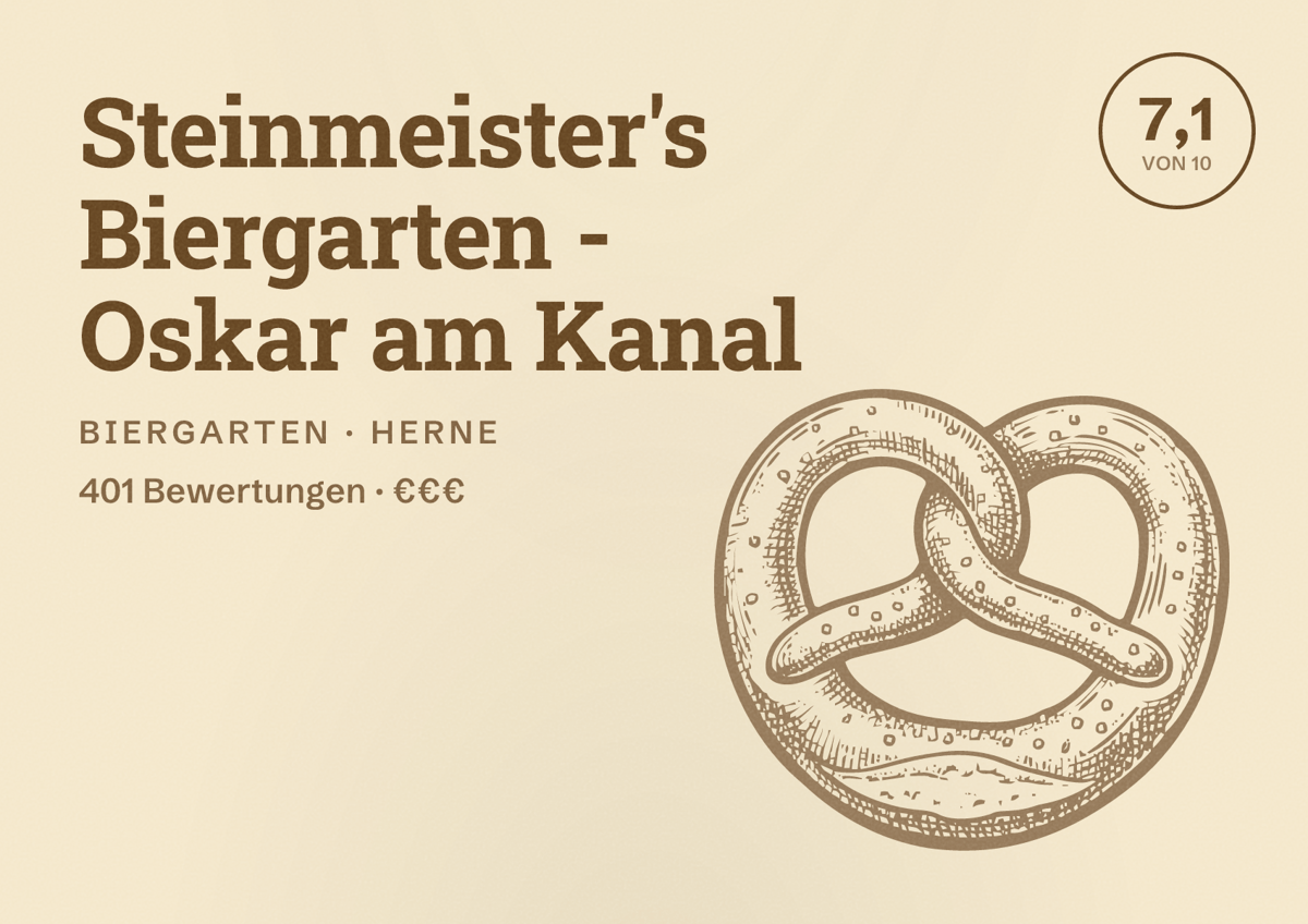 Illustriertes Poster von Steinmeister's Biergarten - Oskar am Kanal, Biergarten in Herne: Bewertung 7,1 von 10 aus 401 Bewertungen, Preisniveau €€€