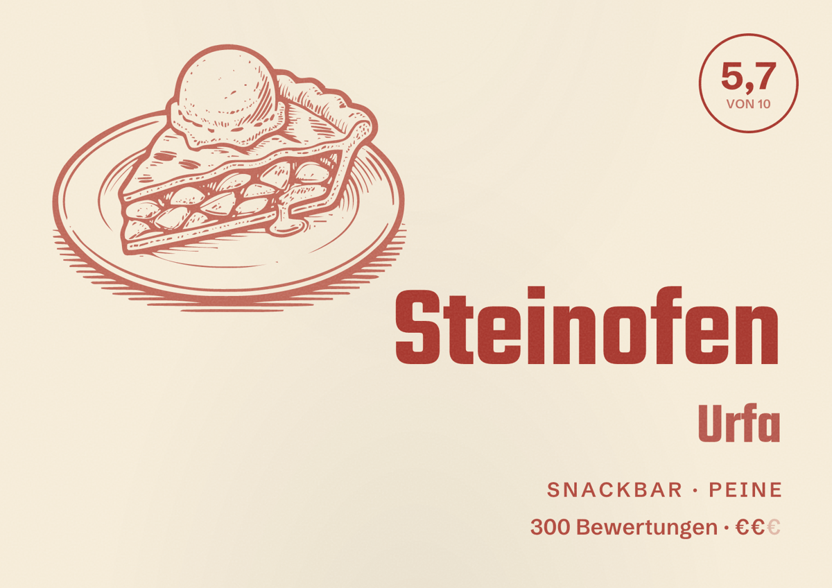 Illustriertes Poster von Steinofen Urfa, Snackbar in Peine: Bewertung 5,7 von 10 aus 300 Bewertungen, Preisniveau €€