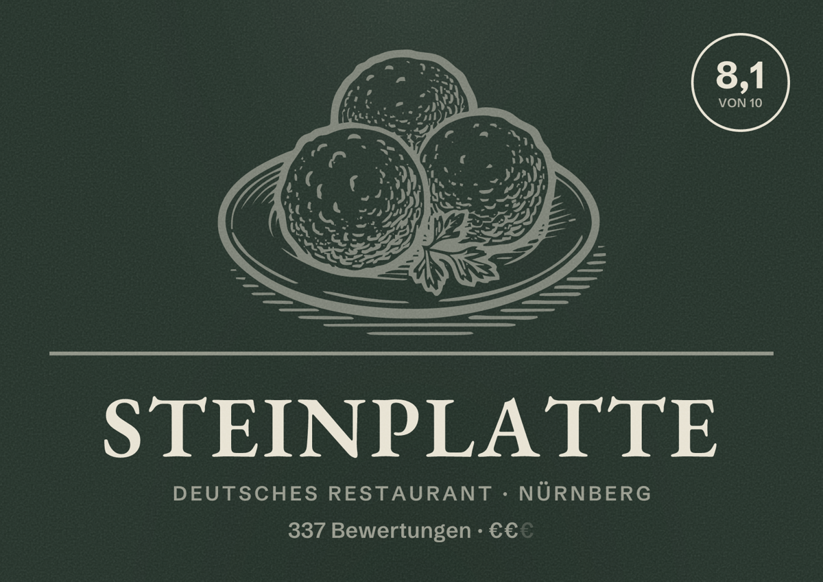 Illustriertes Poster von Steinplatte, Deutsches Restaurant in Nürnberg: Bewertung 8,1 von 10 aus 337 Bewertungen, Preisniveau €€