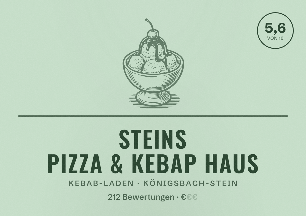 Illustriertes Poster von Steins Pizza & Kebap Haus, Kebab-Laden in Königsbach-Stein: Bewertung 5,6 von 10 aus 212 Bewertungen, Preisniveau €