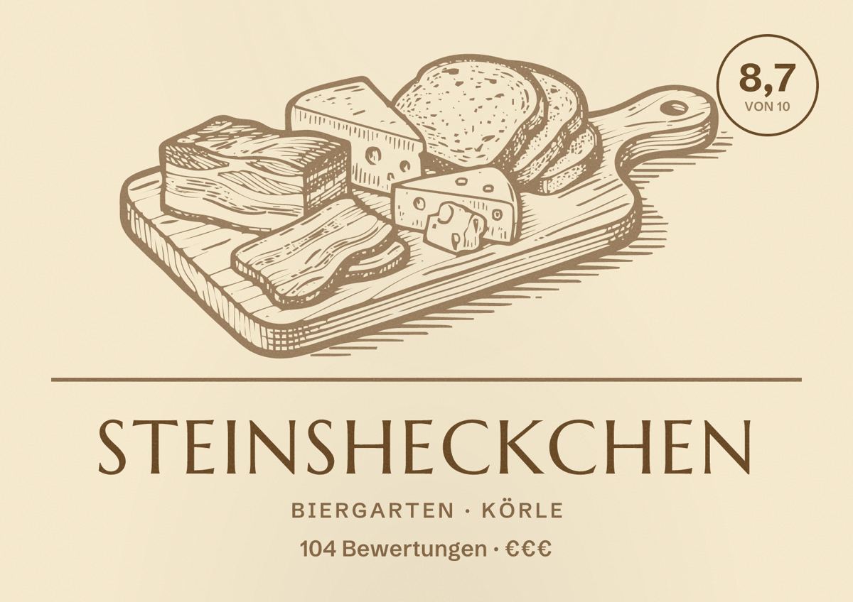 Illustriertes Poster von Steinsheckchen, Biergarten in Körle: Bewertung 8,7 von 10 aus 104 Bewertungen, Preisniveau €€€