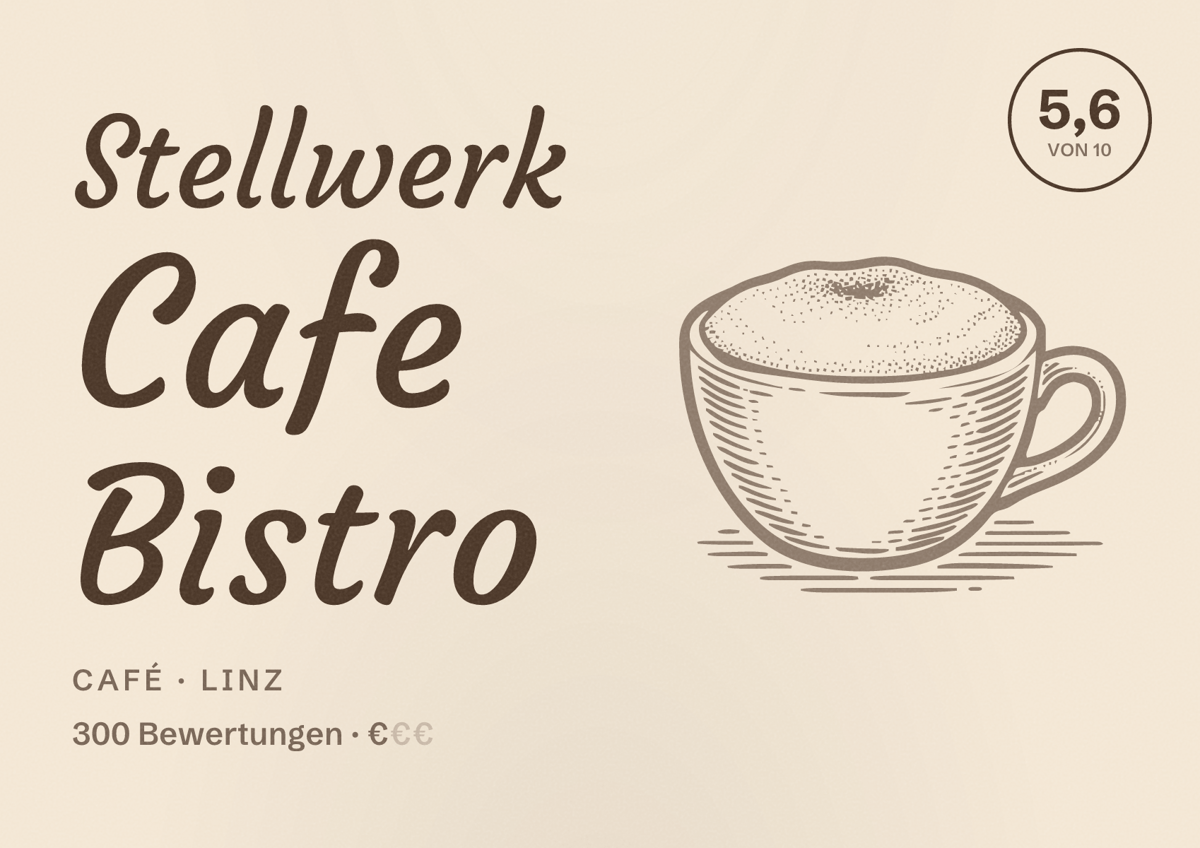 Illustriertes Poster von Stellwerk Cafe Bistro, Café in Linz: Bewertung 5,6 von 10 aus 300 Bewertungen, Preisniveau €
