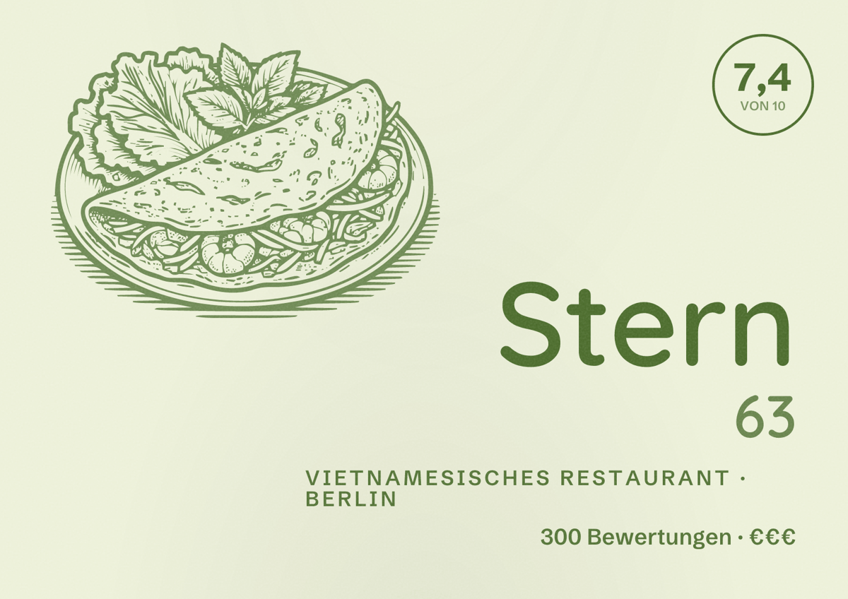 Illustriertes Poster von Stern 63, Vietnamesisches Restaurant in Berlin: Bewertung 7,4 von 10 aus 300 Bewertungen, Preisniveau €€€