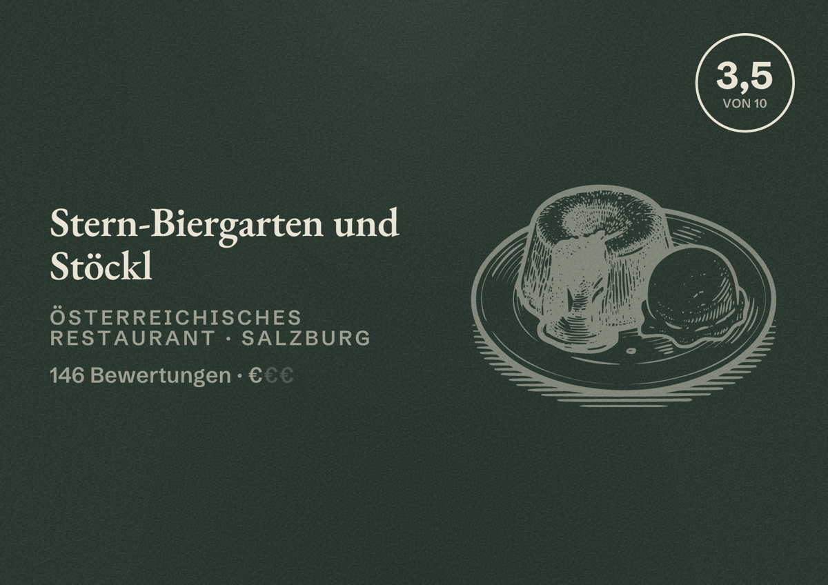 Illustriertes Poster von Stern-Biergarten und Stöckl, Österreichisches Restaurant in Salzburg: Bewertung 3,5 von 10 aus 146 Bewertungen, Preisniveau €
