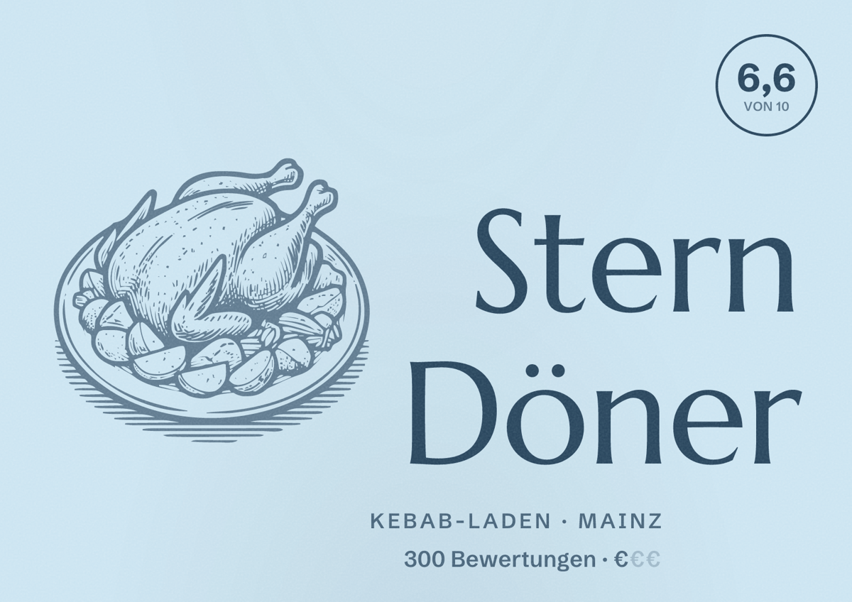 Illustriertes Poster von Stern Döner, Kebab-Laden in Mainz: Bewertung 6,6 von 10 aus 300 Bewertungen, Preisniveau €