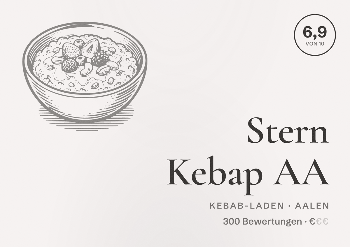 Illustriertes Poster von Stern Kebap AA, Kebab-Laden in Aalen: Bewertung 6,9 von 10 aus 300 Bewertungen, Preisniveau €