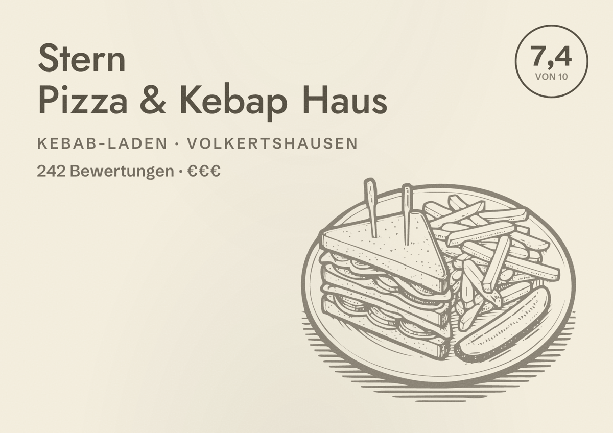 Illustriertes Poster von Stern Pizza & Kebap Haus, Kebab-Laden in Volkertshausen: Bewertung 7,4 von 10 aus 242 Bewertungen, Preisniveau €€€