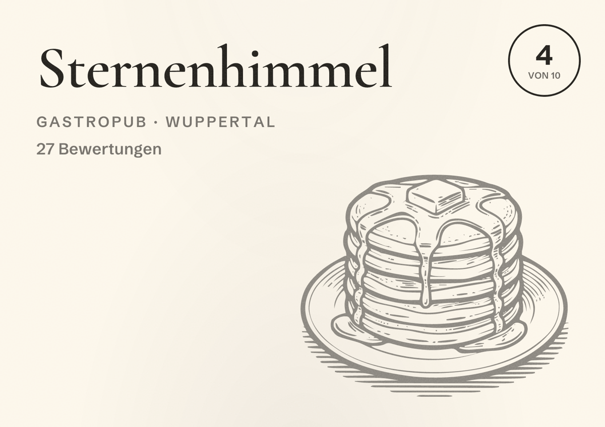 Illustriertes Poster von Sternenhimmel, Gastropub in Wuppertal: Bewertung 4 von 10 aus 27 Bewertungen
