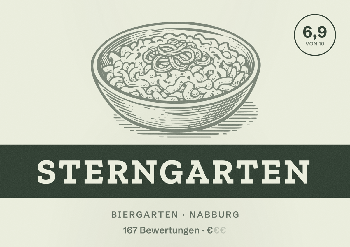 Illustriertes Poster von Sterngarten, Biergarten in Nabburg: Bewertung 6,9 von 10 aus 167 Bewertungen, Preisniveau €