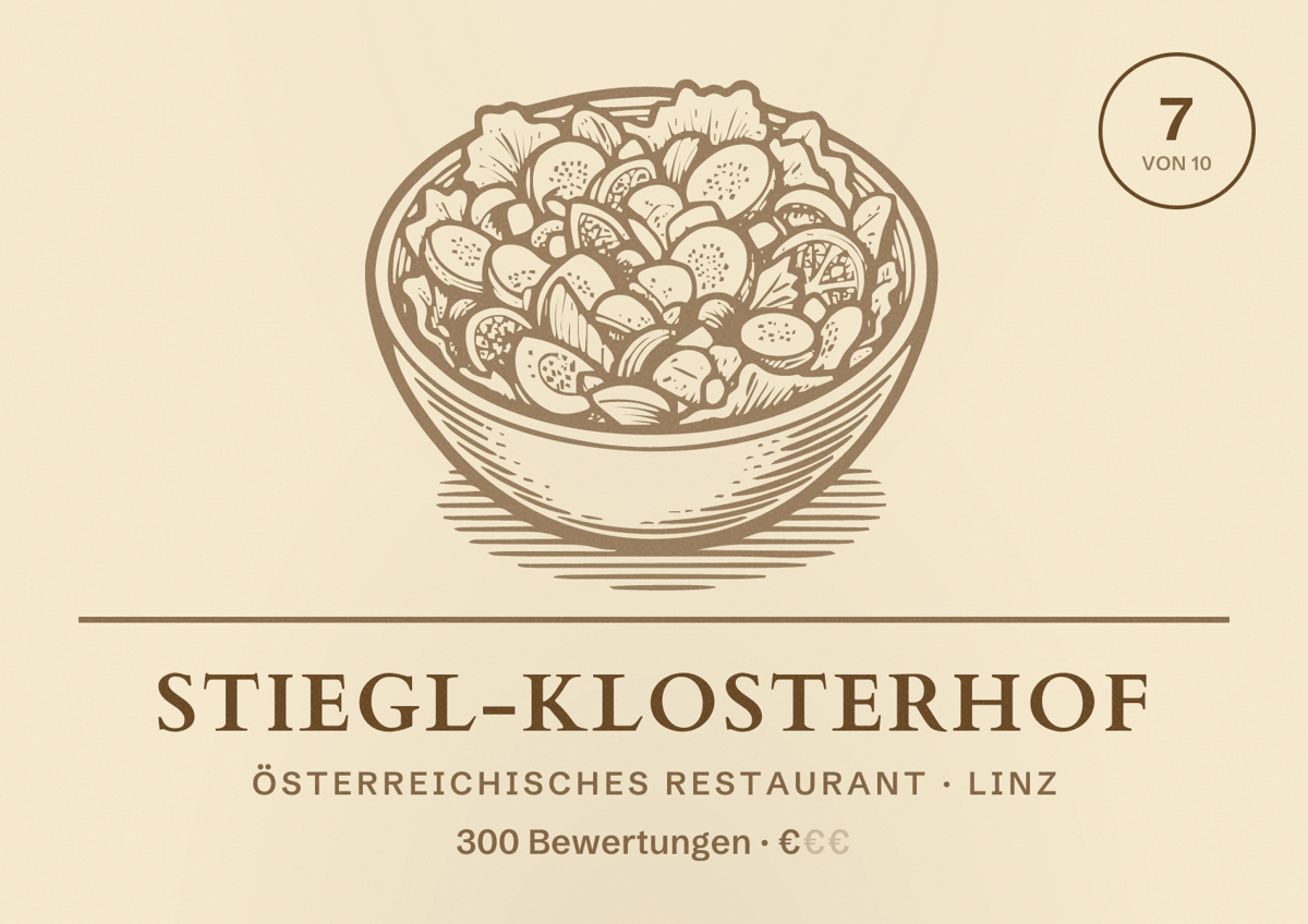 Illustriertes Poster von Stiegl-Klosterhof, Österreichisches Restaurant in Linz: Bewertung 7 von 10 aus 300 Bewertungen, Preisniveau €