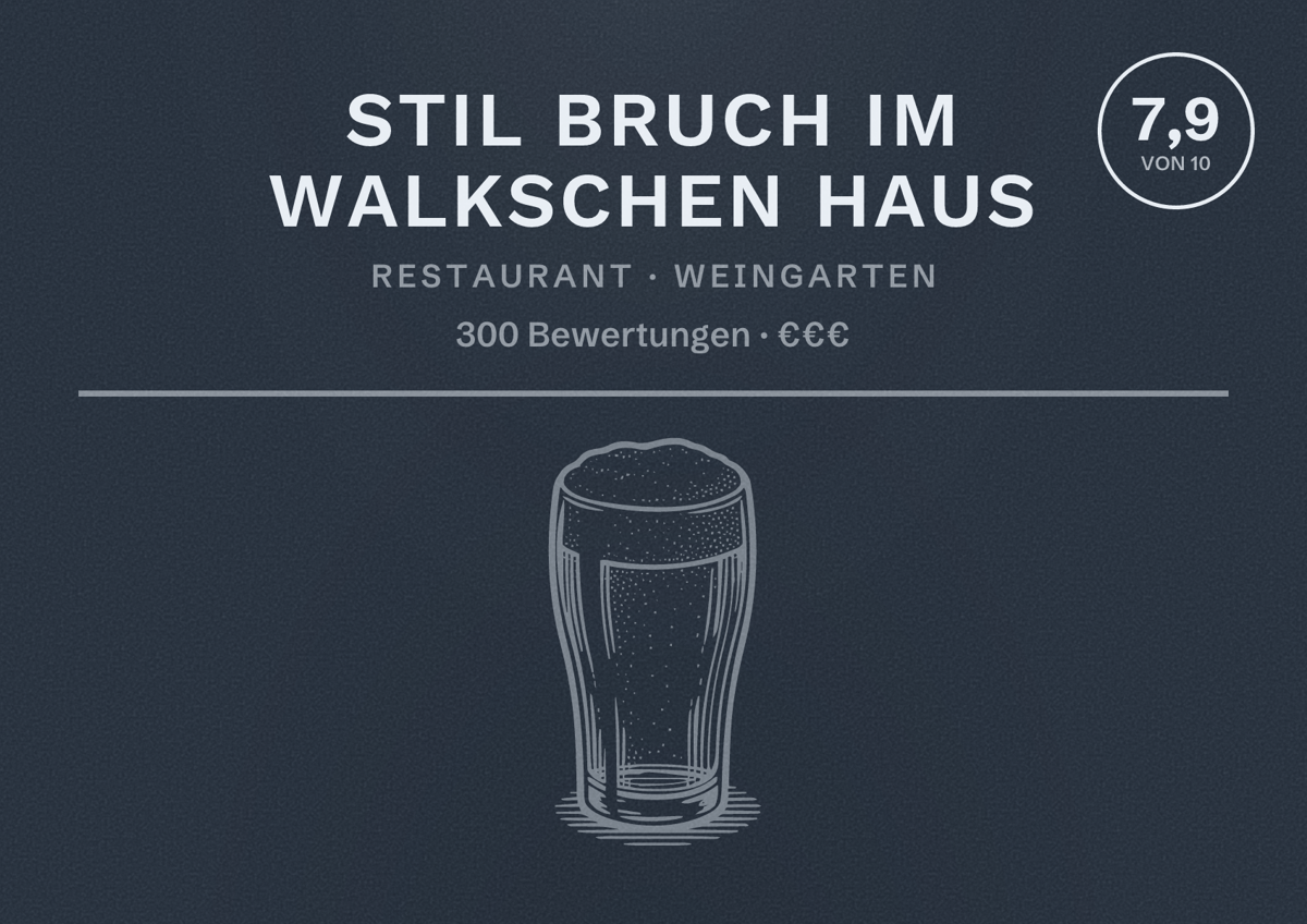 Illustriertes Poster von Stil Bruch im Walkschen Haus, Restaurant in Weingarten: Bewertung 7,9 von 10 aus 300 Bewertungen, Preisniveau €€€