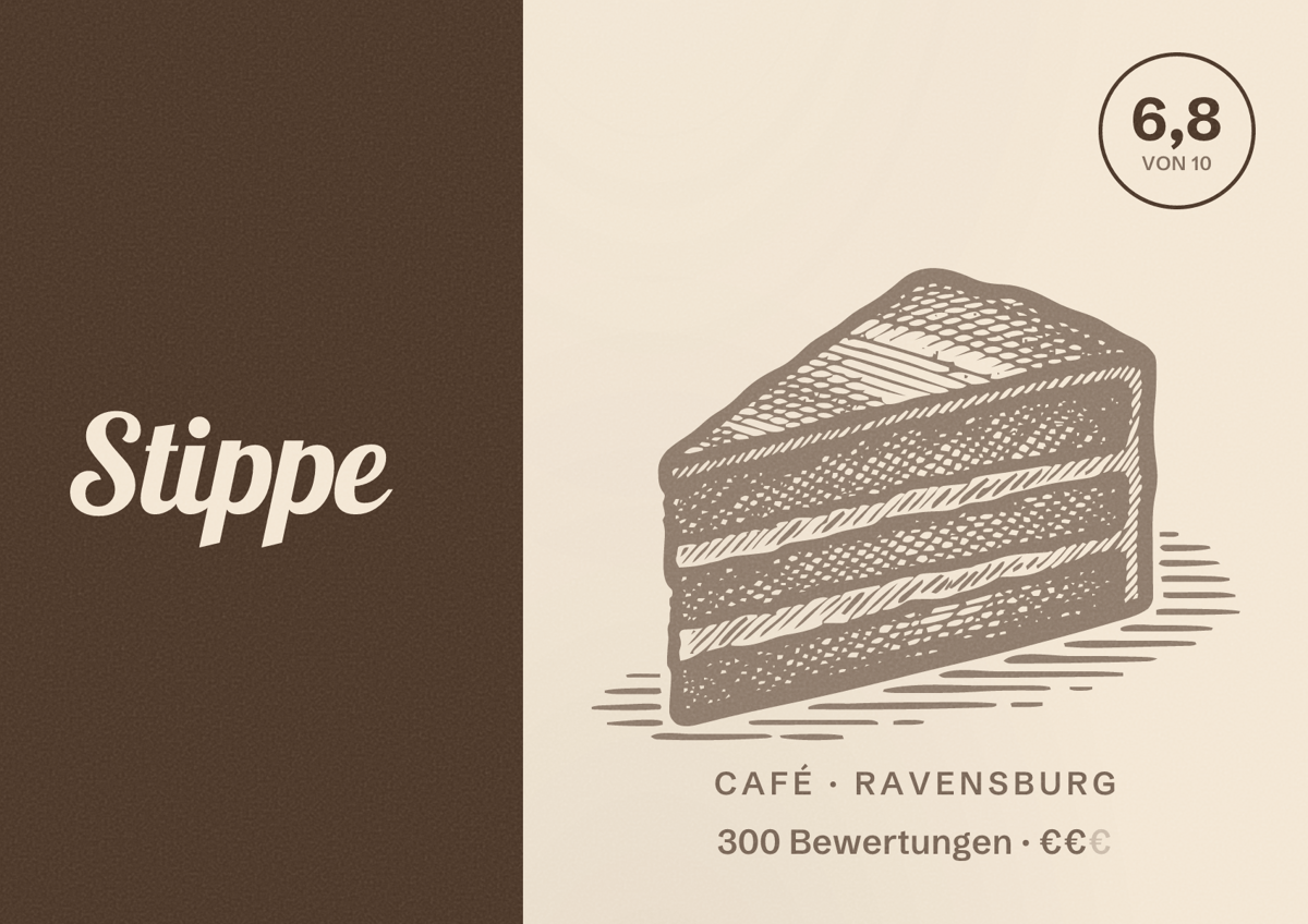 Illustriertes Poster von Stippe, Café in Ravensburg: Bewertung 6,8 von 10 aus 300 Bewertungen, Preisniveau €€