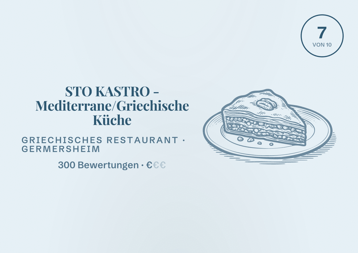 Illustriertes Poster von STO KASTRO - Mediterrane/Griechische Küche, Griechisches Restaurant in Germersheim: Bewertung 7 von 10 aus 300 Bewertungen, Preisniveau €