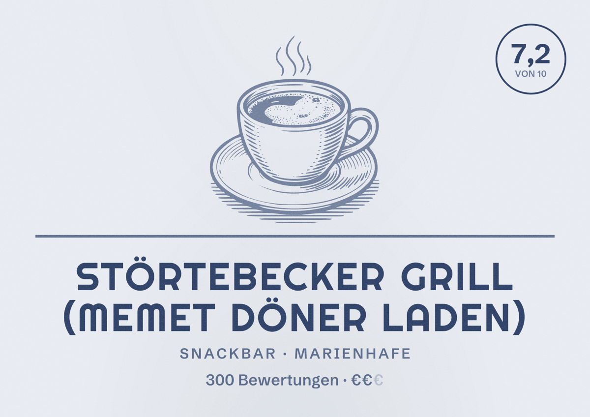 Illustriertes Poster von Störtebecker Grill (Memet Döner Laden), Snackbar in Marienhafe: Bewertung 7,2 von 10 aus 300 Bewertungen, Preisniveau €€