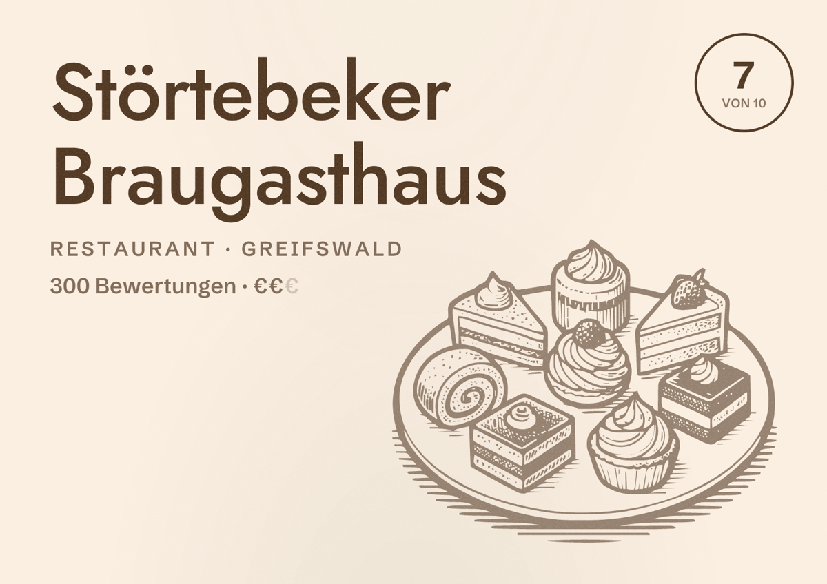 Illustriertes Poster von Störtebeker Braugasthaus, Restaurant in Greifswald: Bewertung 7 von 10 aus 300 Bewertungen, Preisniveau €€