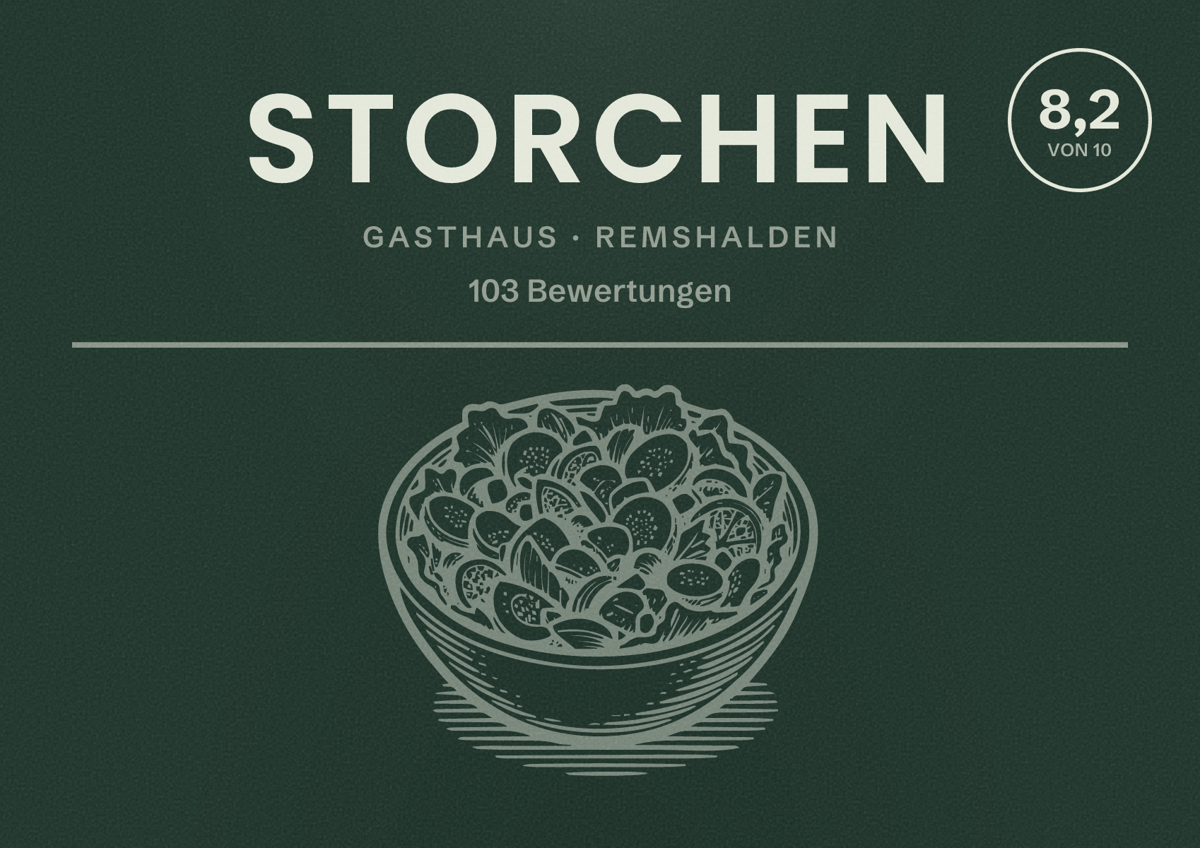 Illustriertes Poster von Storchen, Gasthaus in Remshalden: Bewertung 8,2 von 10 aus 103 Bewertungen