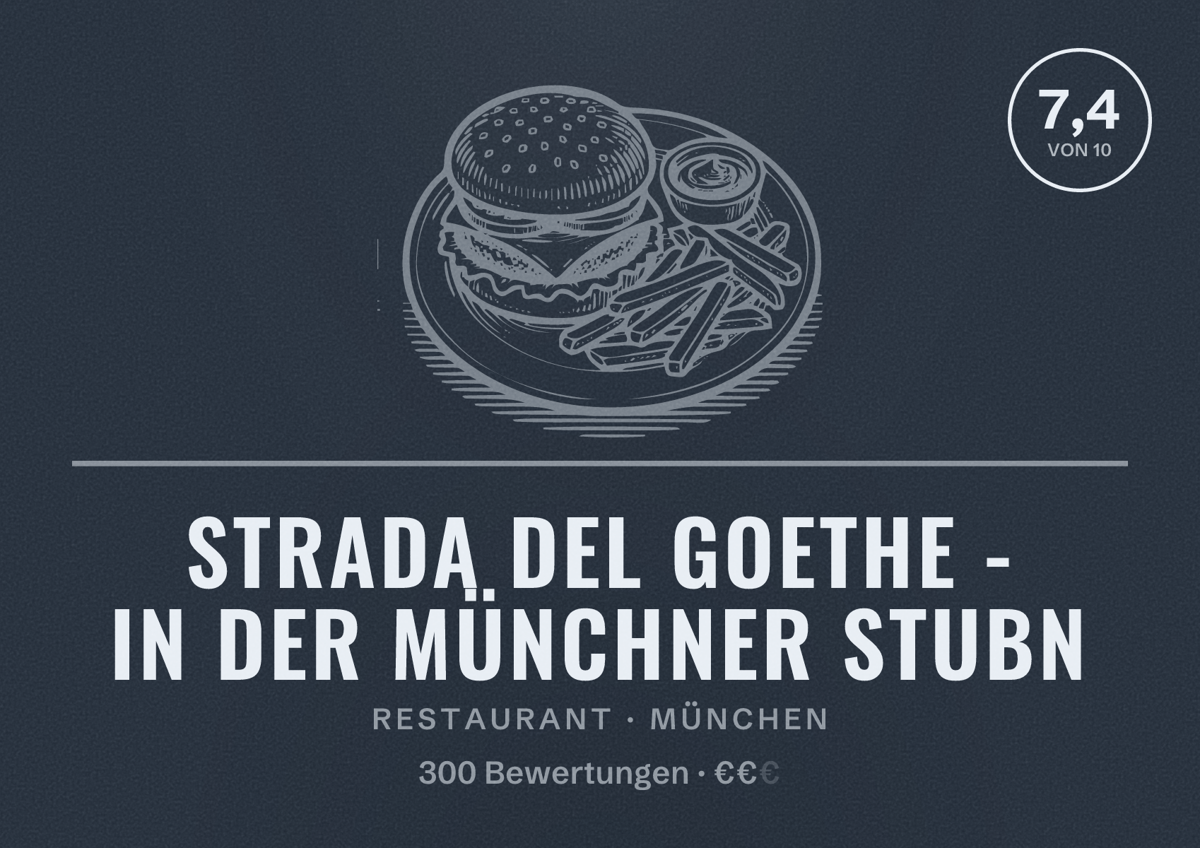 Illustriertes Poster von Strada del Goethe - in der Münchner Stubn, Restaurant in München: Bewertung 7,4 von 10 aus 300 Bewertungen, Preisniveau €€