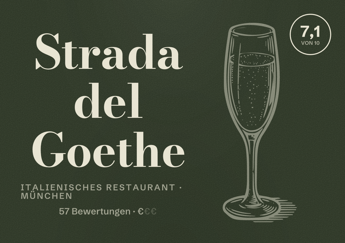 Illustriertes Poster von Strada del Goethe, Italienisches Restaurant in München: Bewertung 7,1 von 10 aus 57 Bewertungen, Preisniveau €