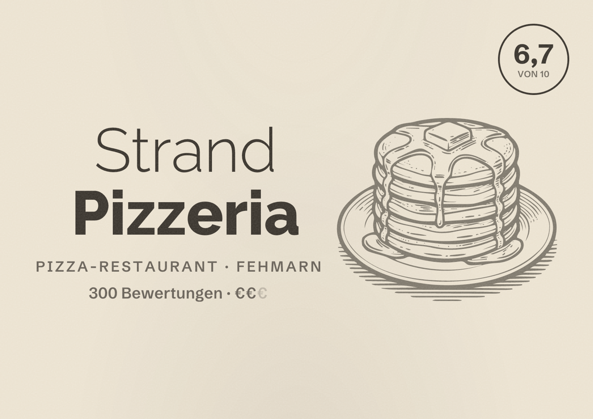 Illustriertes Poster von Strand Pizzeria, Pizza-Restaurant in Fehmarn: Bewertung 6,7 von 10 aus 300 Bewertungen, Preisniveau €€