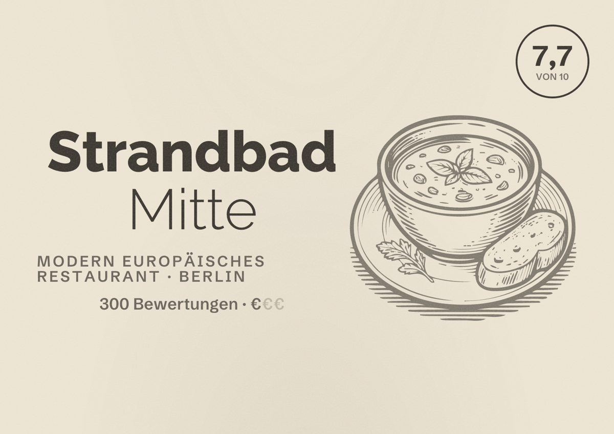 Illustriertes Poster von Strandbad Mitte, Modern europäisches Restaurant in Berlin: Bewertung 7,7 von 10 aus 300 Bewertungen, Preisniveau €