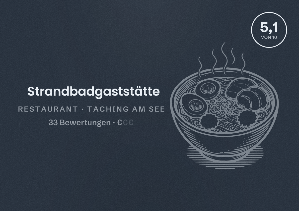 Illustriertes Poster von Strandbadgaststätte, Restaurant in Taching am See: Bewertung 5,1 von 10 aus 33 Bewertungen, Preisniveau €