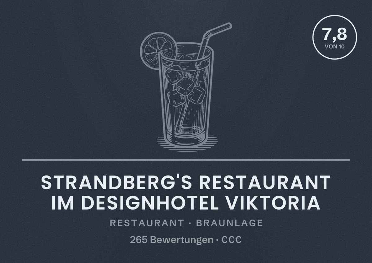 Illustriertes Poster von StrandBerg's Restaurant im Designhotel Viktoria, Restaurant in Braunlage: Bewertung 7,8 von 10 aus 265 Bewertungen, Preisniveau €€€