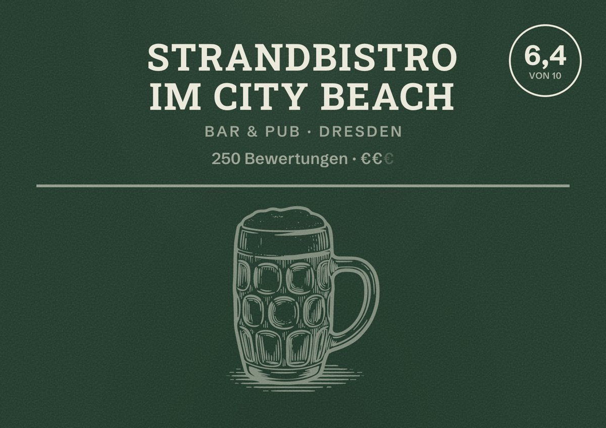 Illustriertes Poster von Strandbistro im City Beach, Bar & Pub in Dresden: Bewertung 6,4 von 10 aus 250 Bewertungen, Preisniveau €€