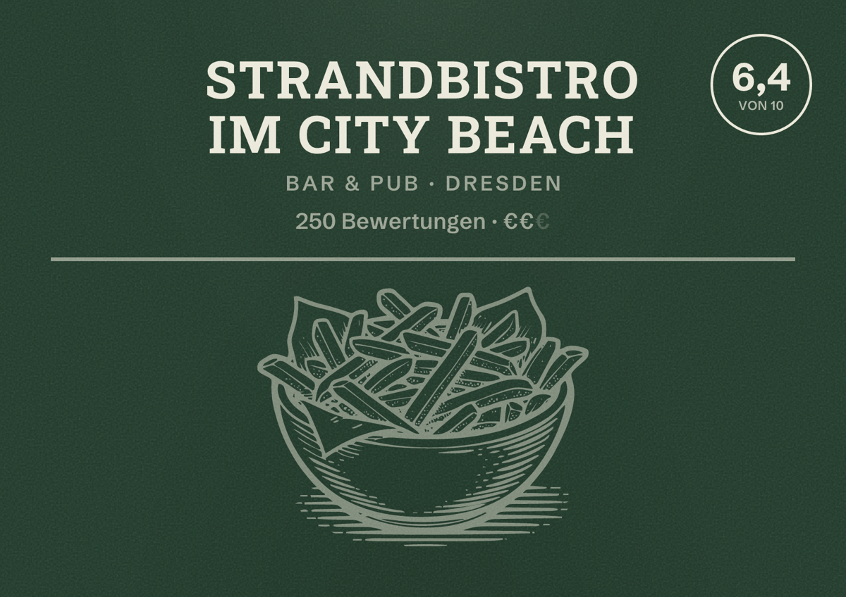 Illustriertes Poster von Strandbistro im City Beach, Bar & Pub in Dresden: Bewertung 6,4 von 10 aus 250 Bewertungen, Preisniveau €€