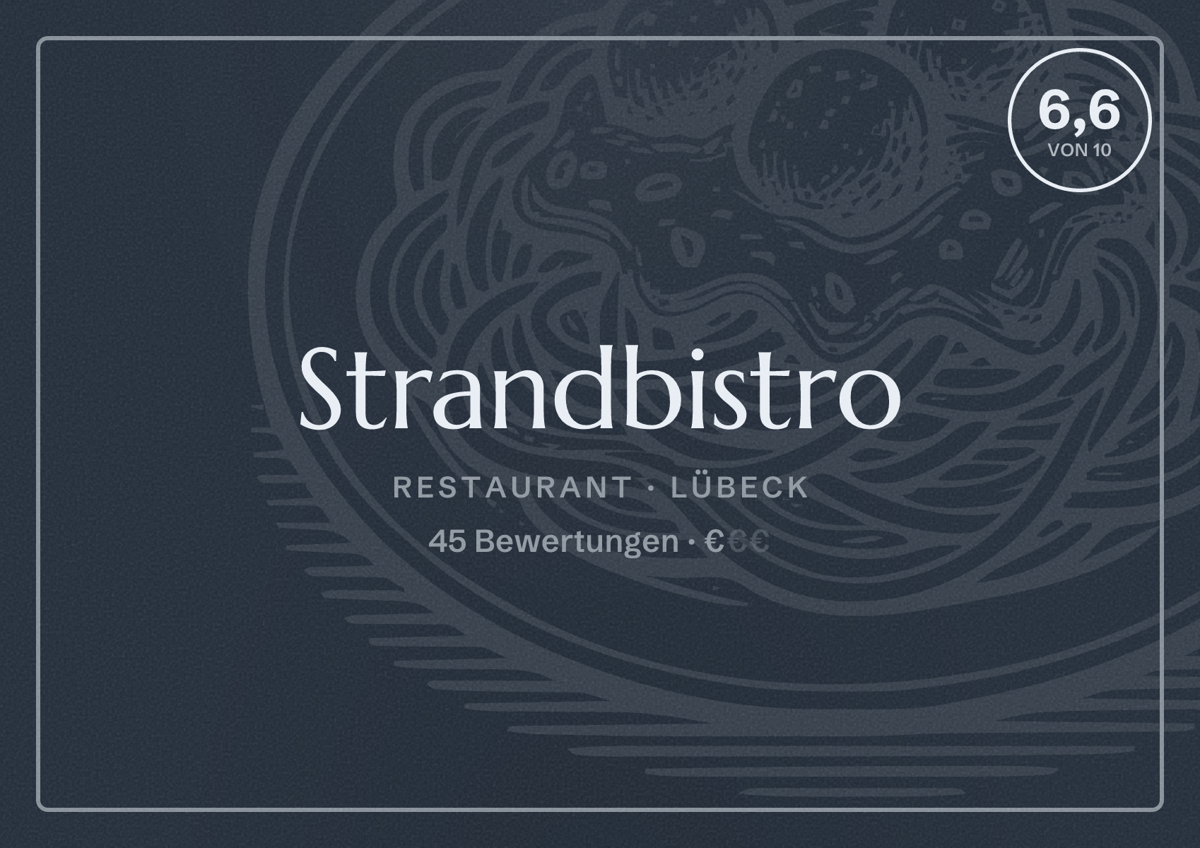 Illustriertes Poster von Strandbistro, Restaurant in Lübeck: Bewertung 6,6 von 10 aus 45 Bewertungen, Preisniveau €
