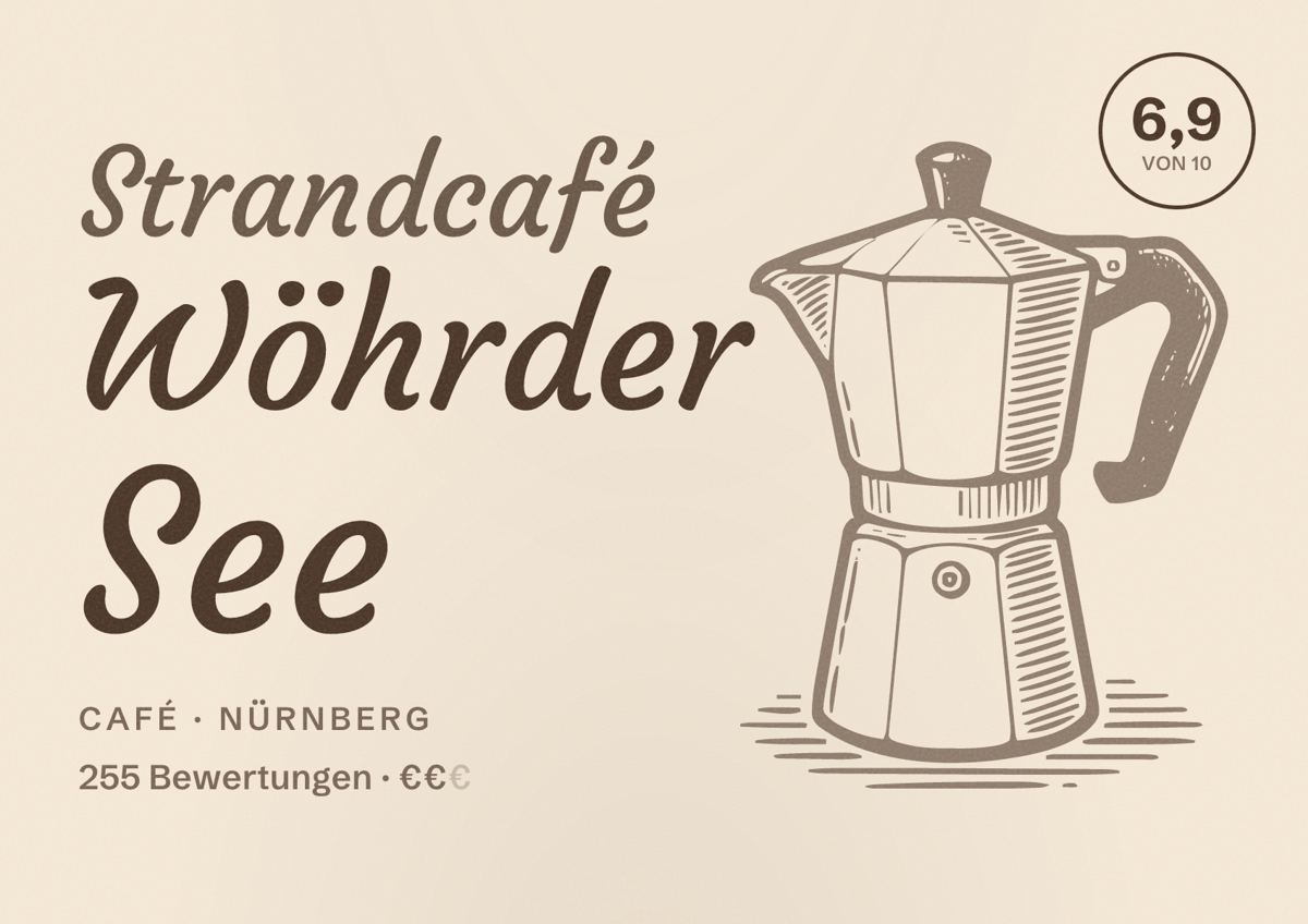 Illustriertes Poster von Strandcafé Wöhrder See, Café in Nürnberg: Bewertung 6,9 von 10 aus 255 Bewertungen, Preisniveau €€