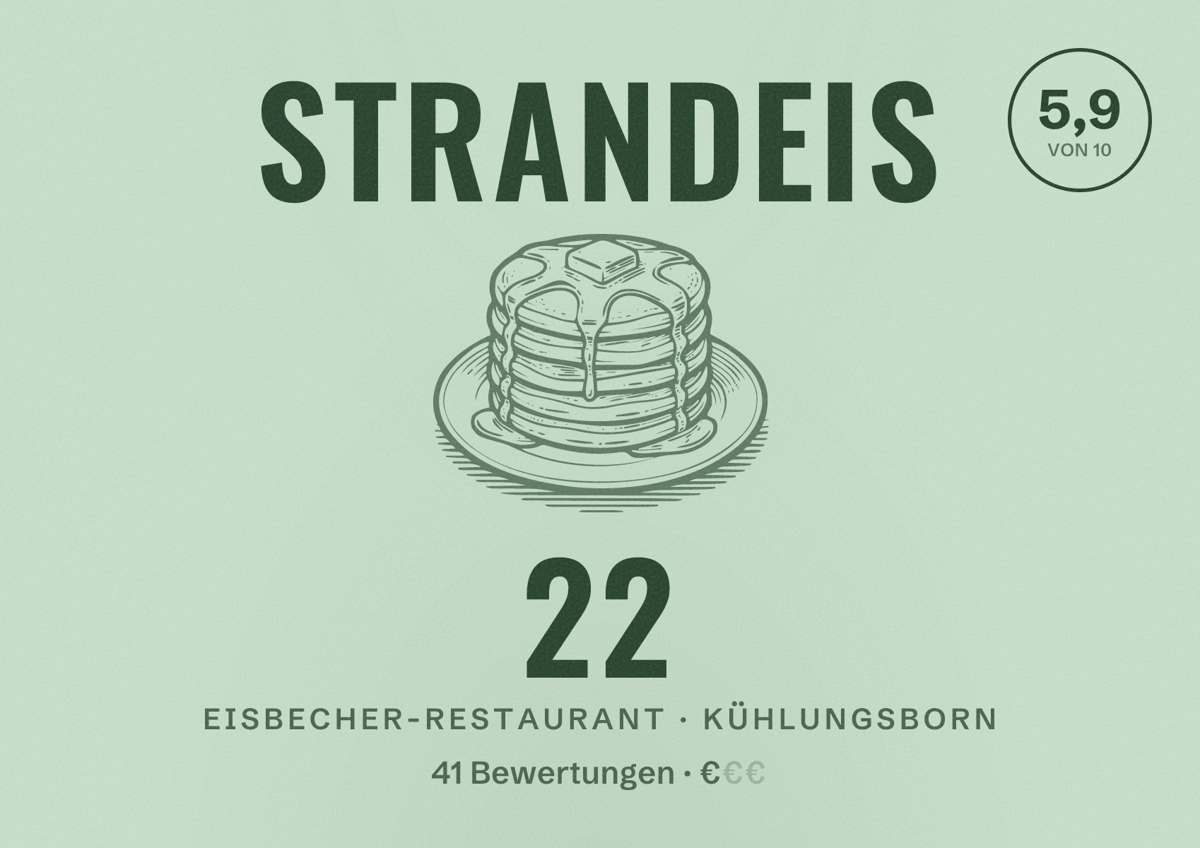 Illustriertes Poster von STRANDEIS 22, Eisbecher-Restaurant in Kühlungsborn: Bewertung 5,9 von 10 aus 41 Bewertungen, Preisniveau €