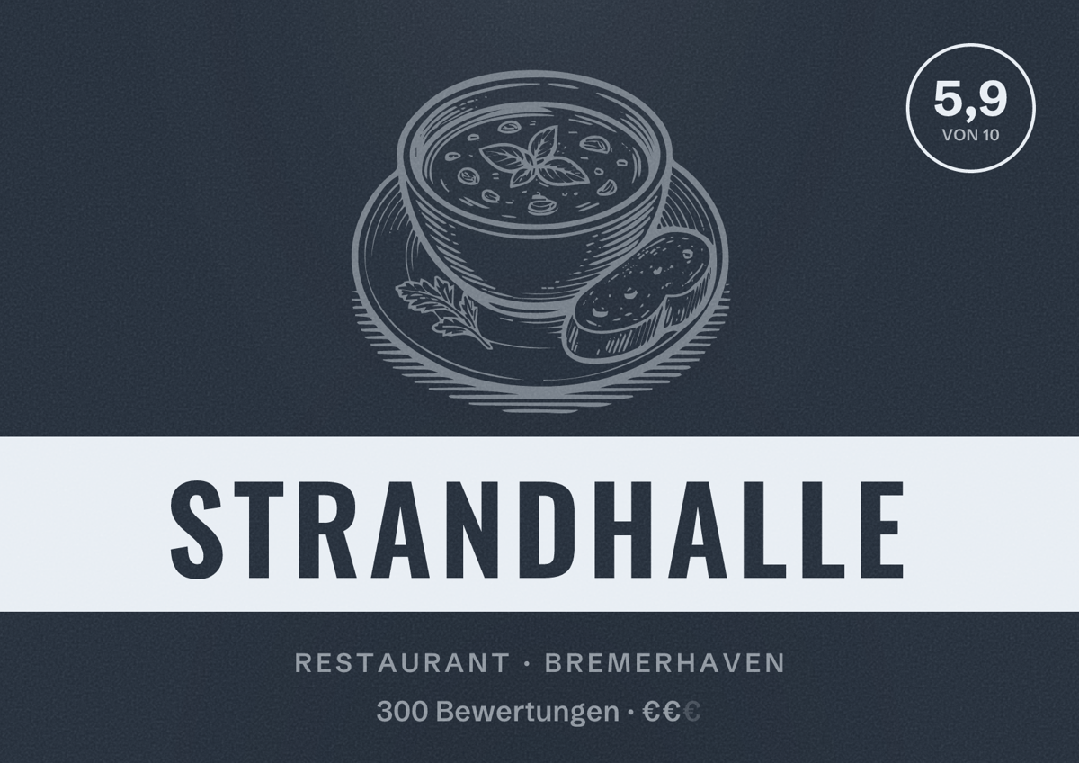 Illustriertes Poster von Strandhalle, Restaurant in Bremerhaven: Bewertung 5,9 von 10 aus 300 Bewertungen, Preisniveau €€