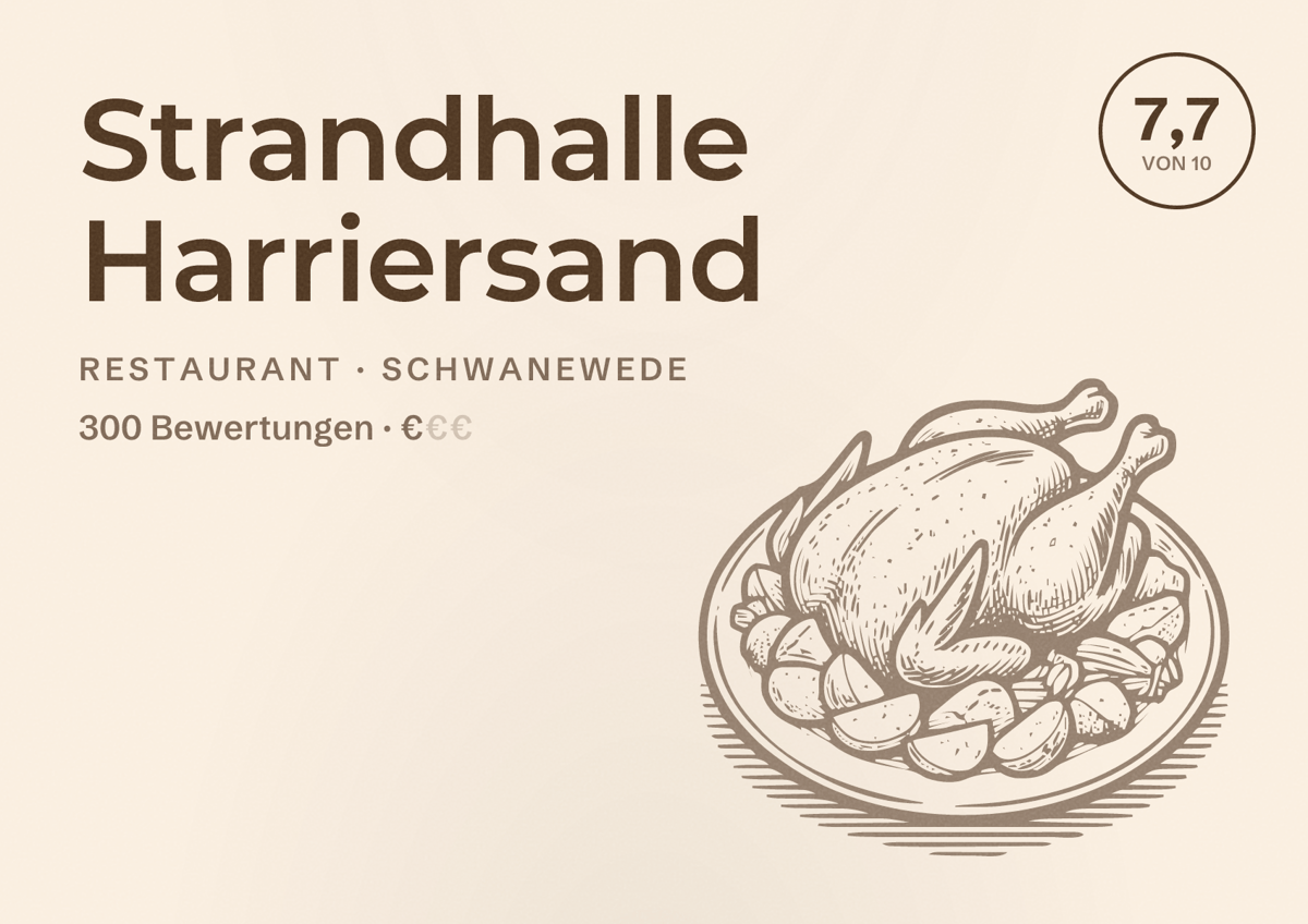 Illustriertes Poster von Strandhalle Harriersand, Restaurant in Schwanewede: Bewertung 7,7 von 10 aus 300 Bewertungen, Preisniveau €
