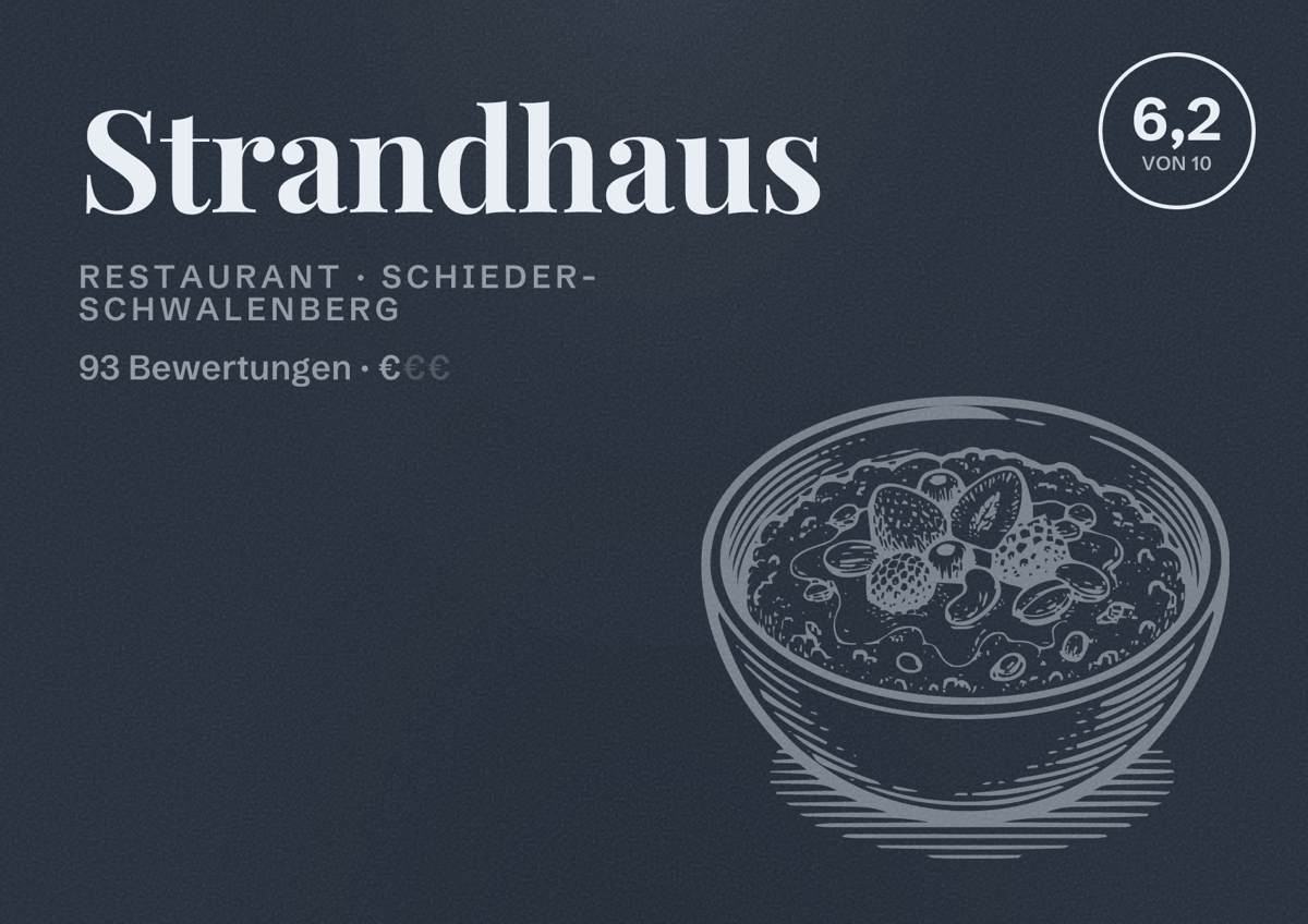 Illustriertes Poster von Strandhaus, Restaurant in Schieder-Schwalenberg: Bewertung 6,2 von 10 aus 93 Bewertungen, Preisniveau €