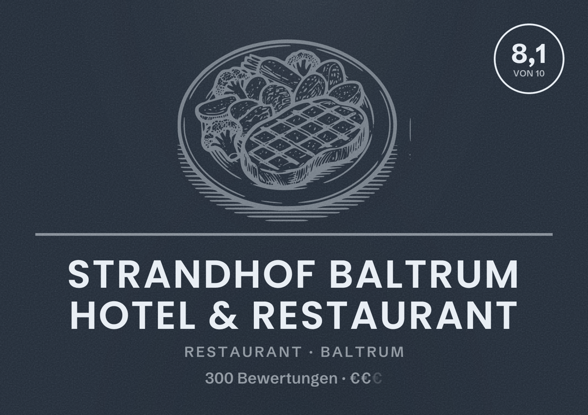 Illustriertes Poster von STRANDHOF BALTRUM Hotel & Restaurant, Restaurant in Baltrum: Bewertung 8,1 von 10 aus 300 Bewertungen, Preisniveau €€