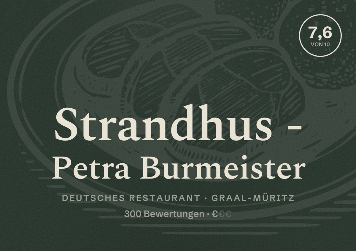 Illustriertes Poster von Strandhus - Petra Burmeister, Deutsches Restaurant in Graal-Müritz: Bewertung 7,6 von 10 aus 300 Bewertungen, Preisniveau €
