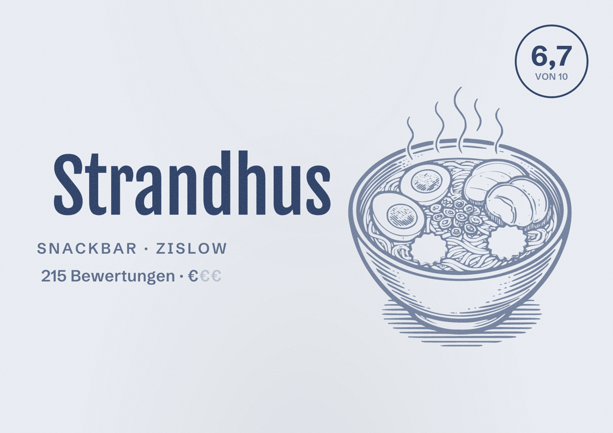 Illustriertes Poster von Strandhus, Snackbar in Zislow: Bewertung 6,7 von 10 aus 215 Bewertungen, Preisniveau €