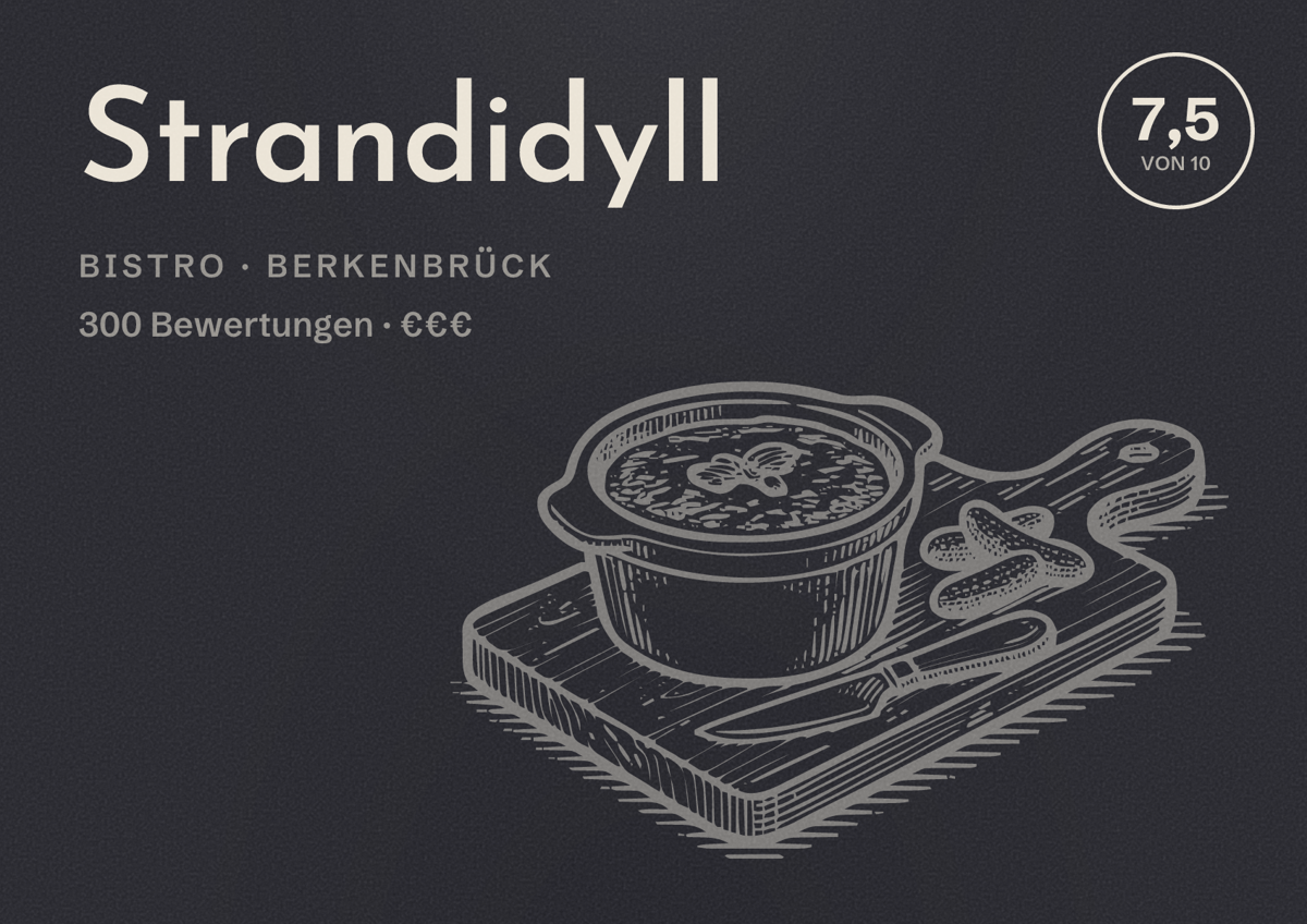 Illustriertes Poster von Strandidyll, Bistro in Berkenbrück: Bewertung 7,5 von 10 aus 300 Bewertungen, Preisniveau €€€