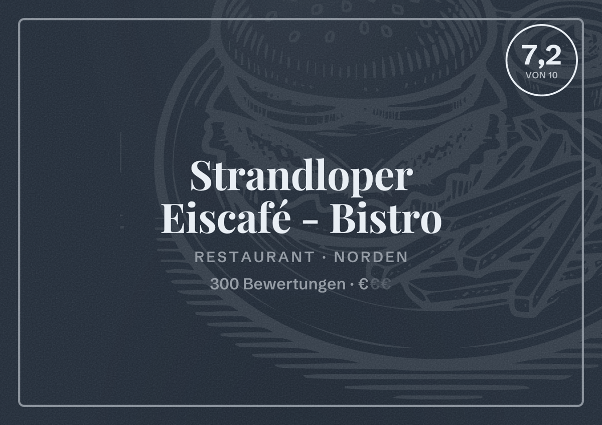Illustriertes Poster von Strandloper Eiscafé - Bistro, Restaurant in Norden: Bewertung 7,2 von 10 aus 300 Bewertungen, Preisniveau €