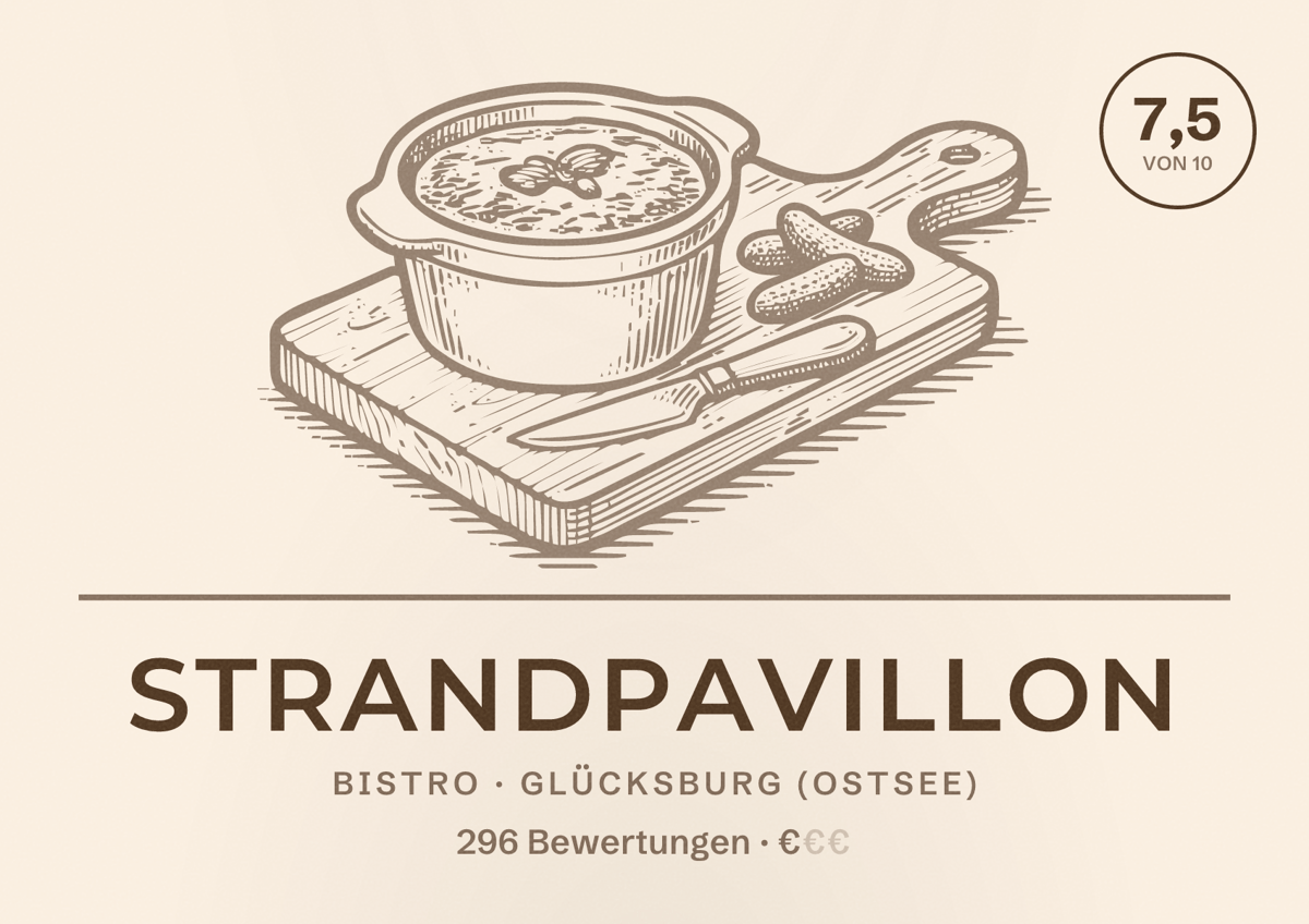 Illustriertes Poster von Strandpavillon, Bistro in Glücksburg (Ostsee): Bewertung 7,5 von 10 aus 296 Bewertungen, Preisniveau €