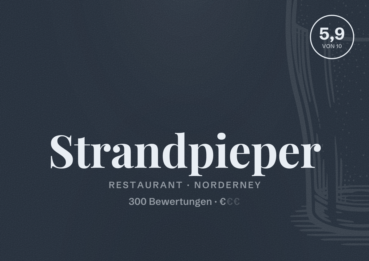 Illustriertes Poster von Strandpieper, Restaurant in Norderney: Bewertung 5,9 von 10 aus 300 Bewertungen, Preisniveau €