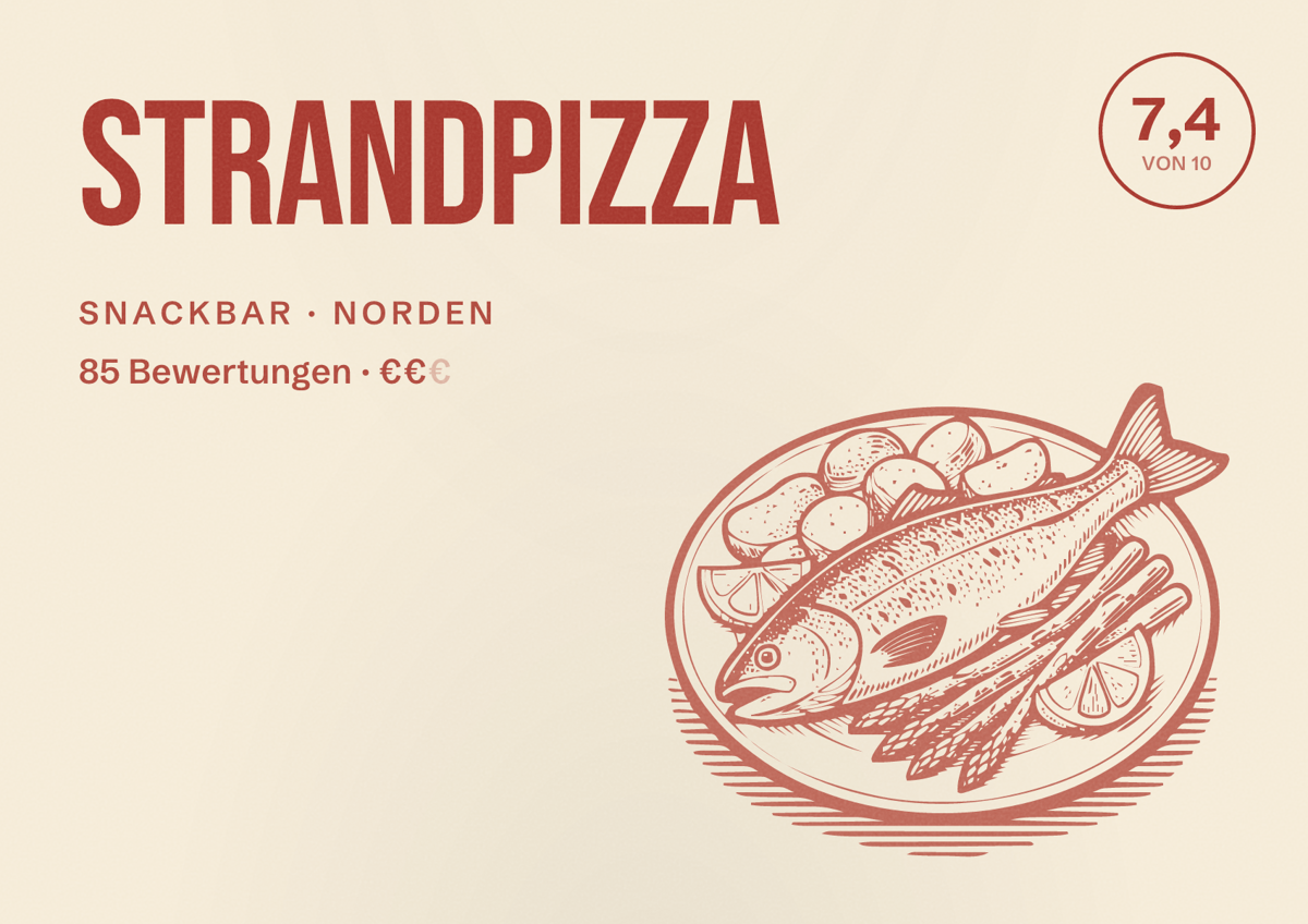 Illustriertes Poster von STRANDPIZZA, Snackbar in Norden: Bewertung 7,4 von 10 aus 85 Bewertungen, Preisniveau €€