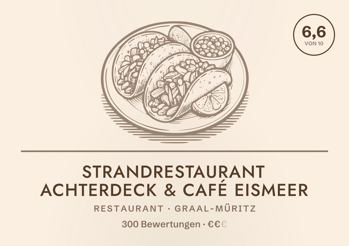 Illustriertes Poster von Strandrestaurant Achterdeck & Café Eismeer, Restaurant in Graal-Müritz: Bewertung 6,6 von 10 aus 300 Bewertungen, Preisniveau €€
