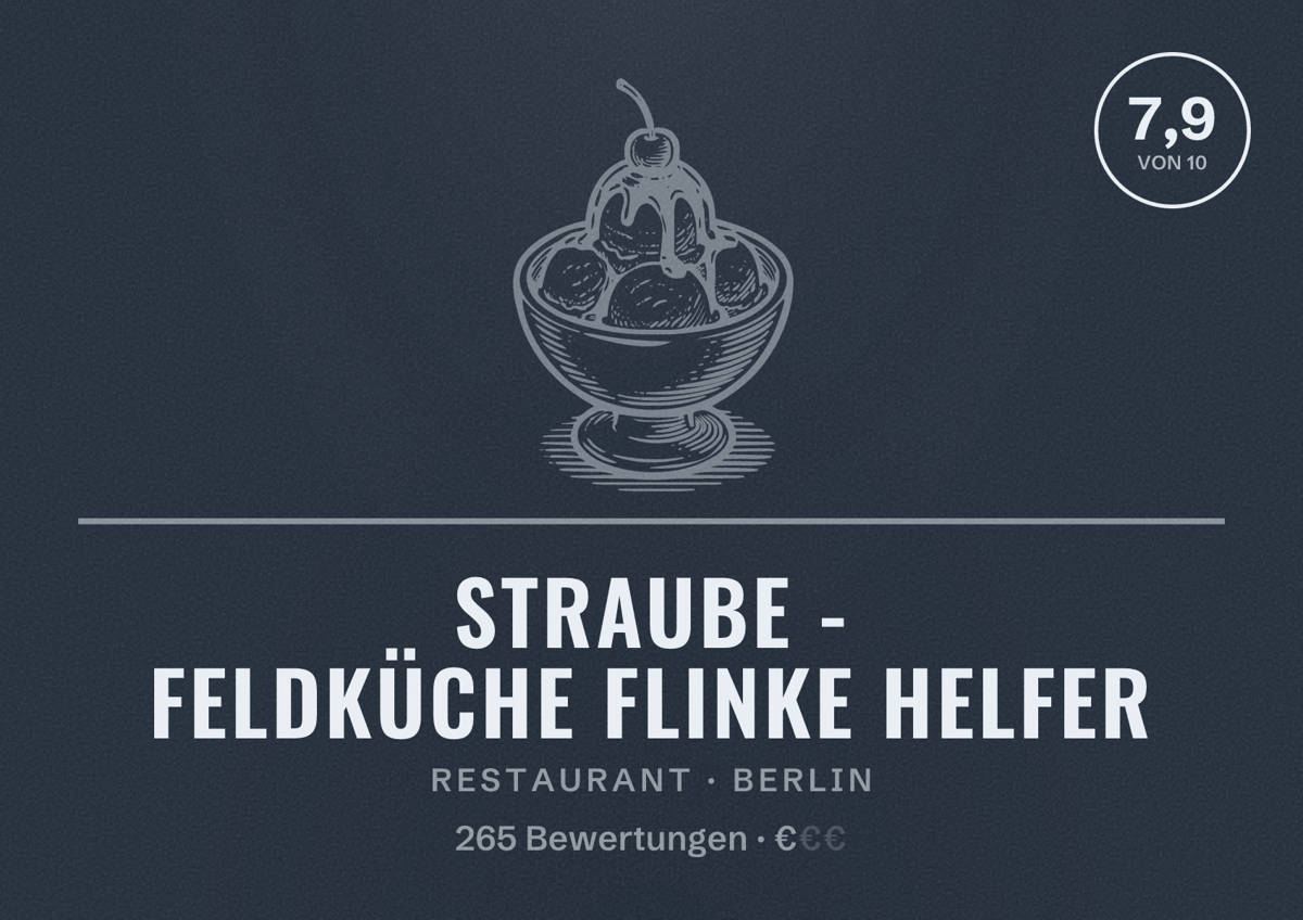 Illustriertes Poster von Straube - Feldküche Flinke Helfer, Restaurant in Berlin: Bewertung 7,9 von 10 aus 265 Bewertungen, Preisniveau €