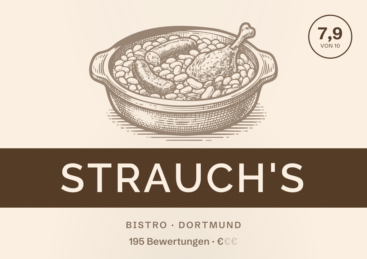 Illustriertes Poster von Strauch's, Bistro in Dortmund: Bewertung 7,9 von 10 aus 195 Bewertungen, Preisniveau €