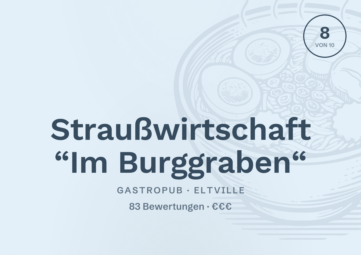 Illustriertes Poster von Straußwirtschaft “Im Burggraben“, Gastropub in Eltville: Bewertung 8 von 10 aus 83 Bewertungen, Preisniveau €€€