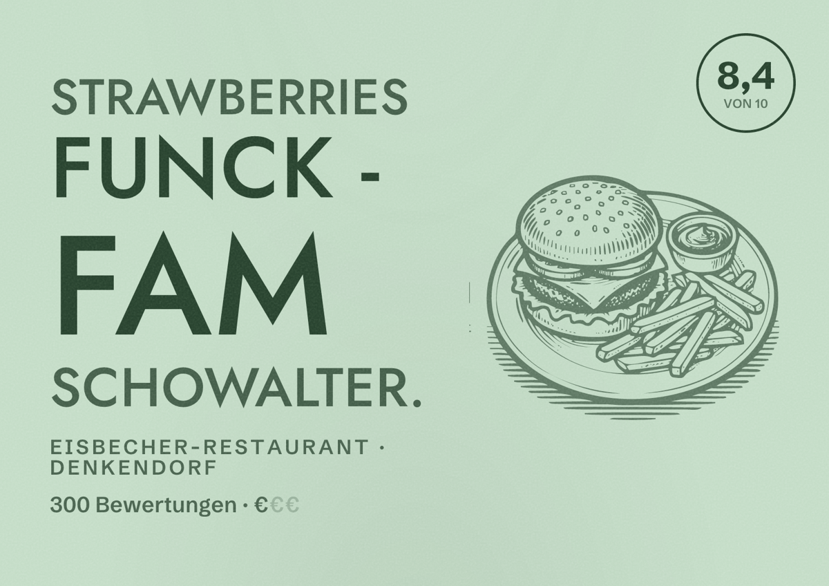 Illustriertes Poster von Strawberries Funck - Fam Schowalter., Eisbecher-Restaurant in Denkendorf: Bewertung 8,4 von 10 aus 300 Bewertungen, Preisniveau €
