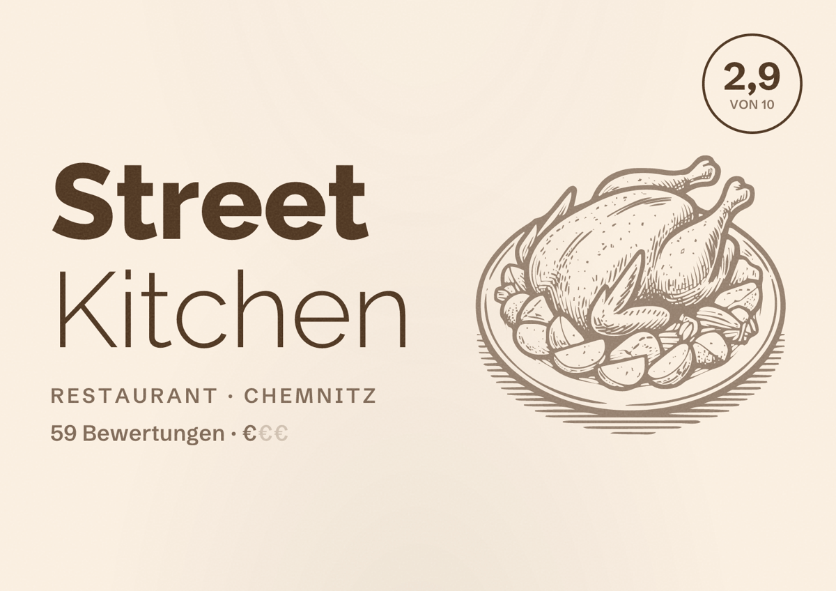Illustriertes Poster von Street Kitchen, Restaurant in Chemnitz: Bewertung 2,9 von 10 aus 59 Bewertungen, Preisniveau €