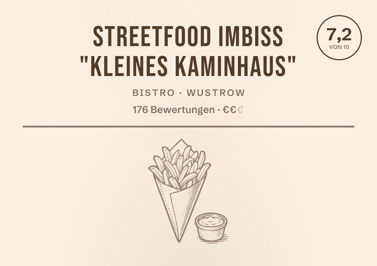 Illustriertes Poster von Streetfood Imbiss "Kleines Kaminhaus", Bistro in Wustrow: Bewertung 7,2 von 10 aus 176 Bewertungen, Preisniveau €€